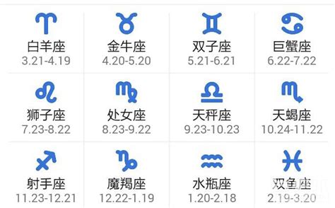 四月出生|农历4月是什么星座 农历4月份出生是什么星座